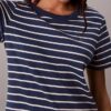 Monogram Mini T-Shirt Elbise Monogram Mini T-Shirt Elbise